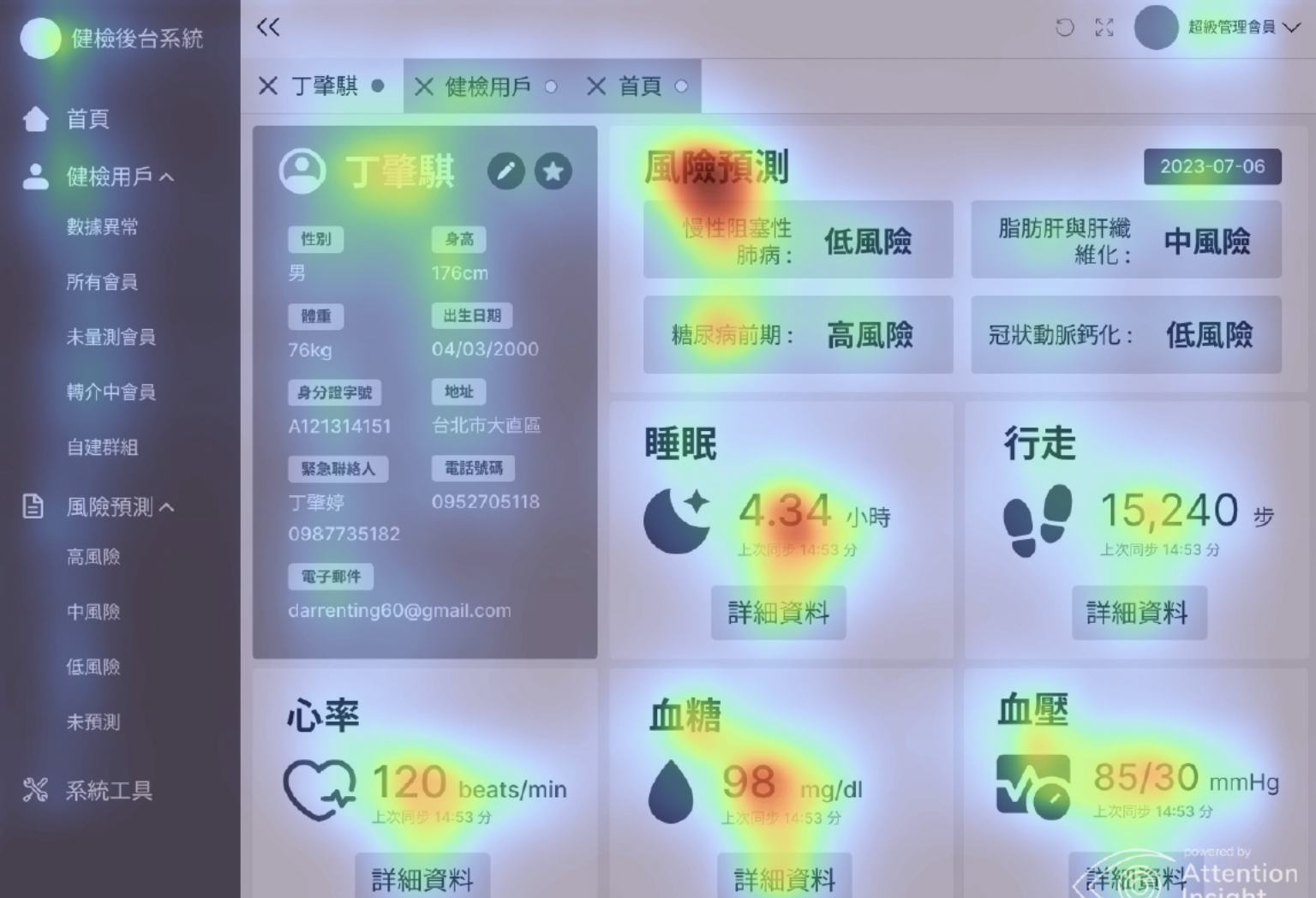 AI attention heatmap analysis after iteration