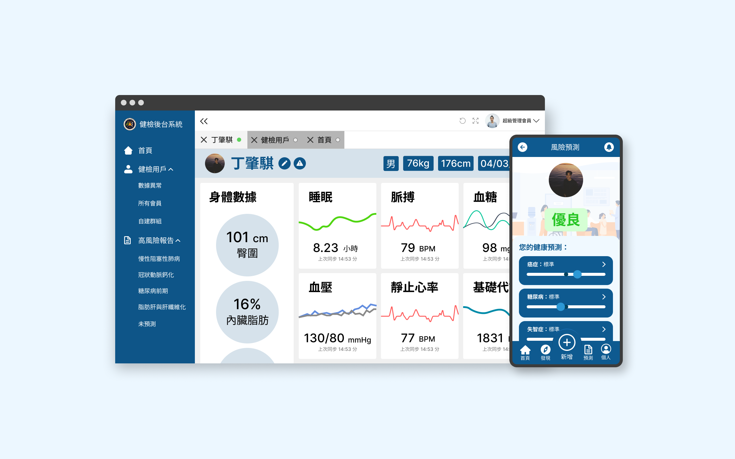 Acer Health Management Center