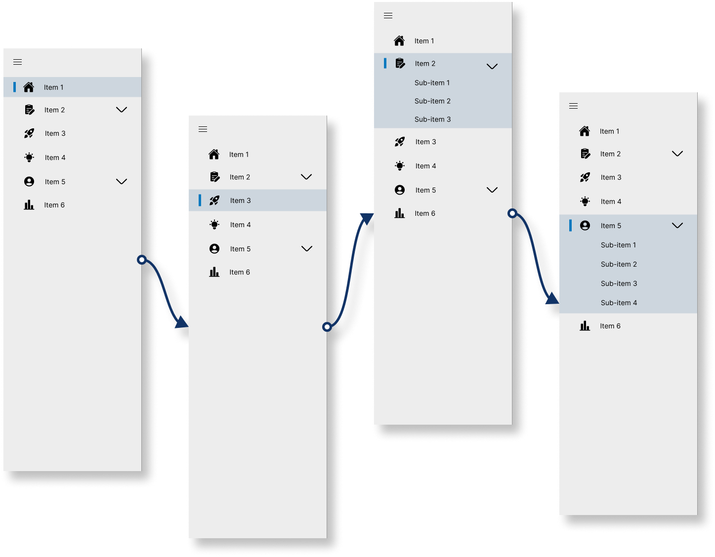 Redesigned global navigation menu